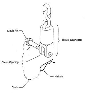 figure4