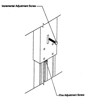 figure5