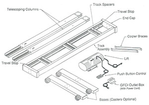 figure4