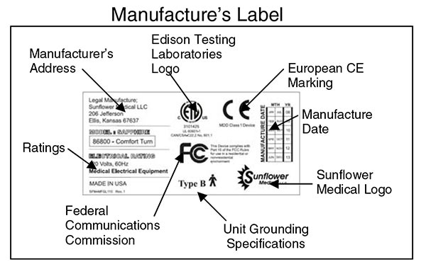 AME4700 Label