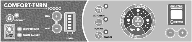 AME4700 Panel