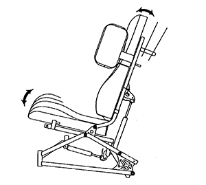 figure4