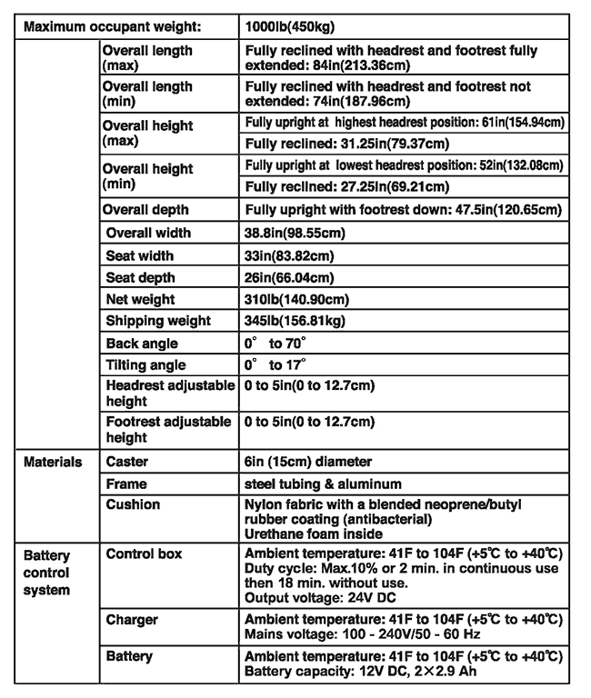 cardio660 specifications