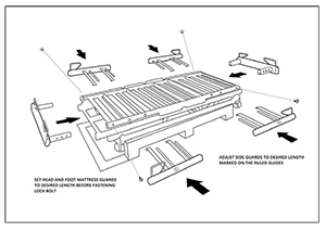 prime 750 assembly