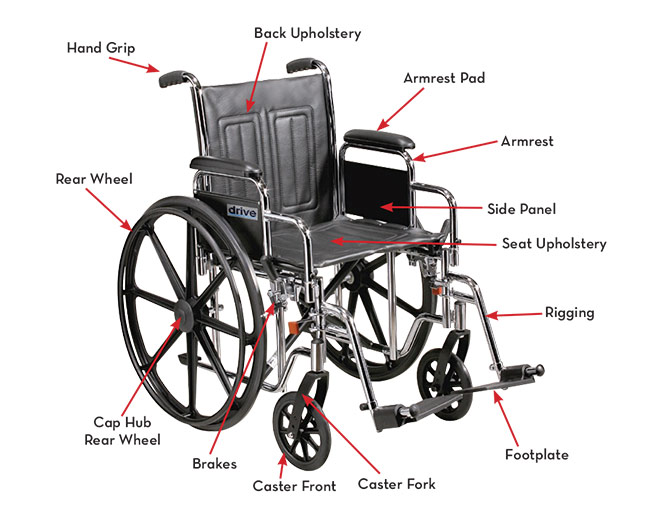 wheelchair